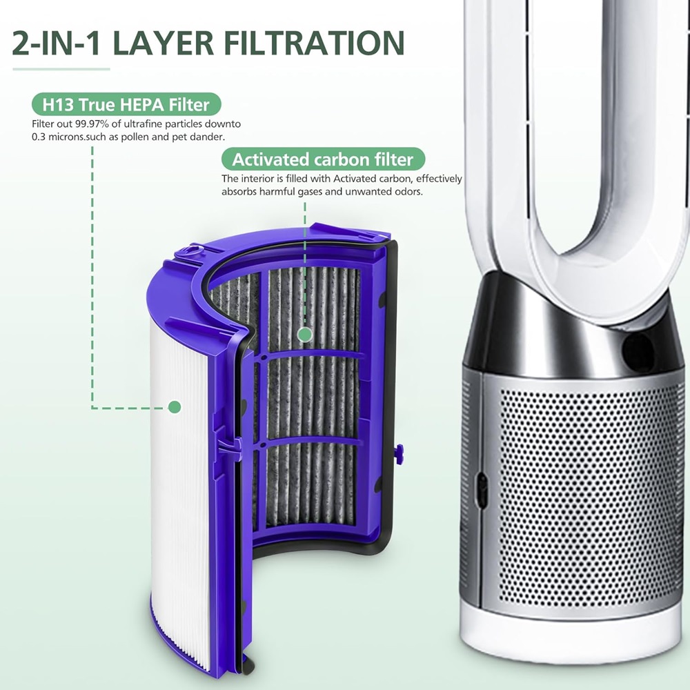 Filtro 2 en 1 para Dyson PH01  - Dyson Fan Tp07 reseña y precio