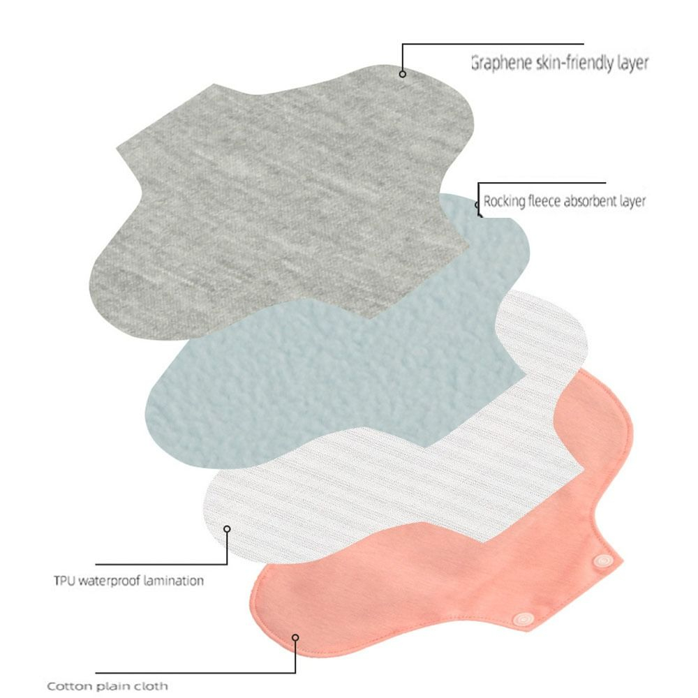 Toallas Sanitarias de Tela Lav - Cloth Pad Reusable reseña y precio