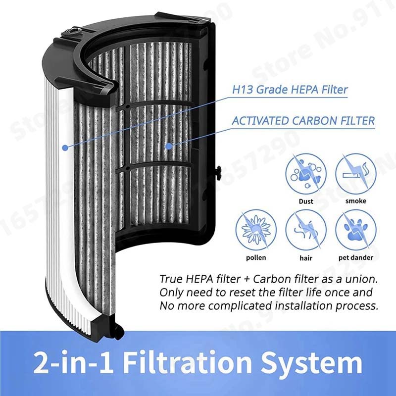 2 en 1 HEPA + filtro de carbon - Dyson Fan Tp07 reseña y precio