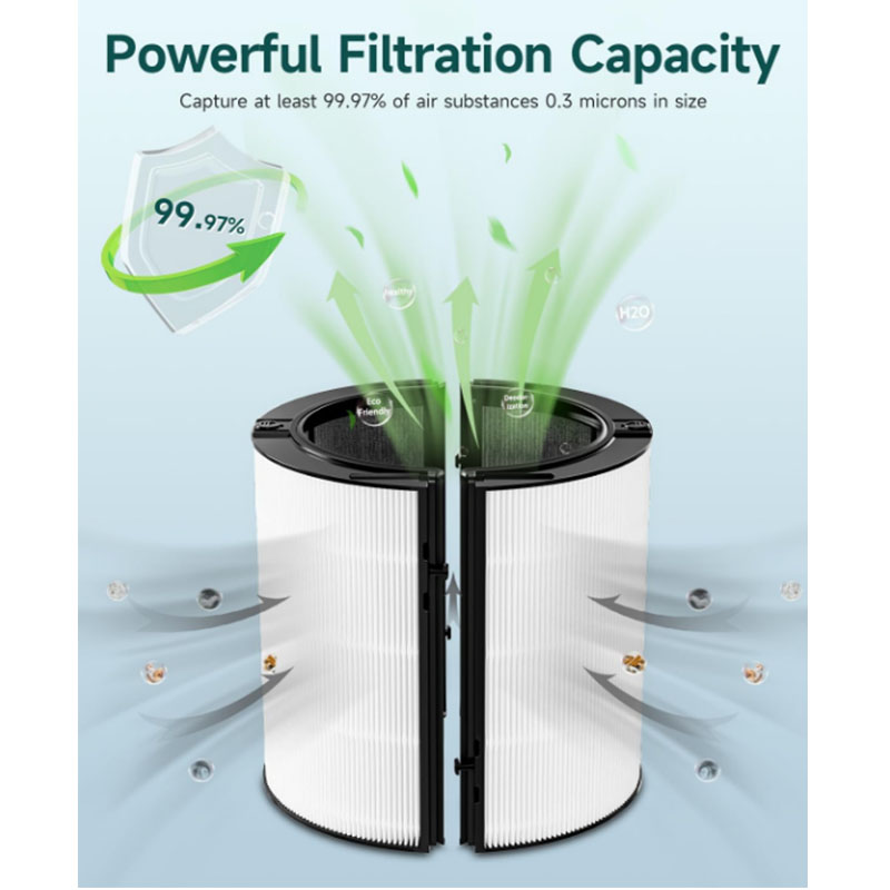 Accesorios de repuesto de filt - Dyson Fan Tp07 reseña y precio